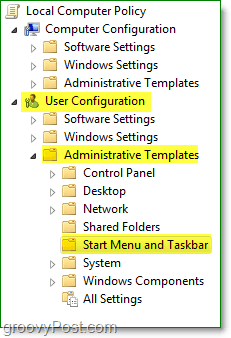 Navigieren Sie im Fenster für lokale Gruppenrichtlinien von Windows 7 zu Benutzerkonfiguration, Verwaltungsvorlagen und starten Sie dann das Menü und die Taskleiste