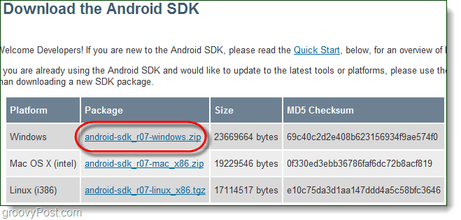 Laden Sie das Android SDk herunter