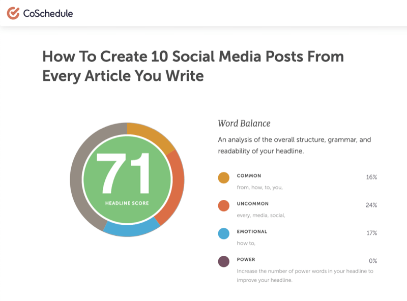 So bewerben Sie Ihre Inhalte über Social Media: Social Media Examiner