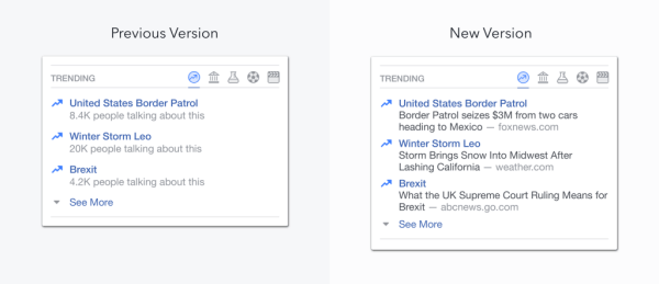 Facebook kündigte drei bevorstehende Updates für Trendthemen in den USA an.