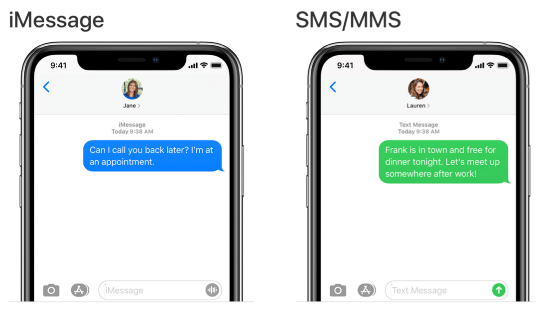 Nachrichten in macOS Big Sur iMessage vs SMS