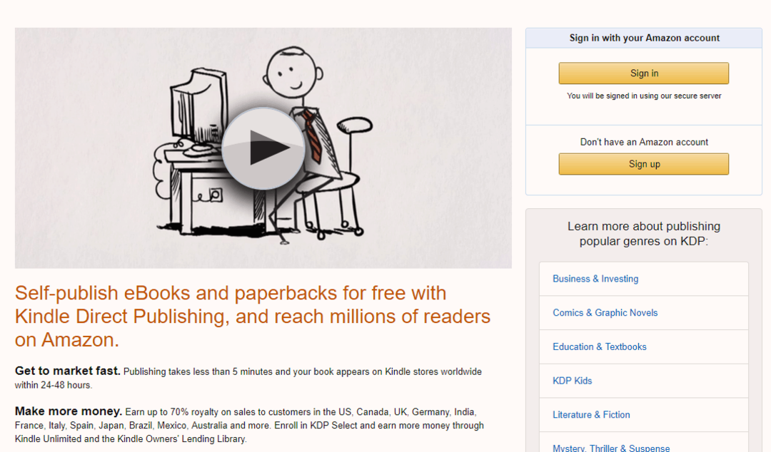 Ein Leitfaden für Anfänger zum Selbstverlag auf Amazon Kindle