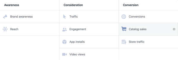 Verwenden Sie das Facebook Event Setup Tool, Schritt 26, Menüoption, um Katalogverkäufe als Ihr Facebook-Kampagnenziel auszuwählen