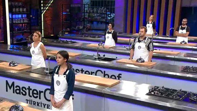 Die Hauptkandidaten des Masterchef 2020 wurden bekannt gegeben!