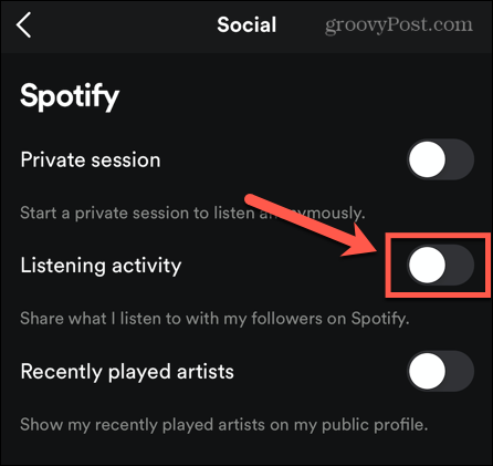 Spotify Mobile Listening-Aktivität