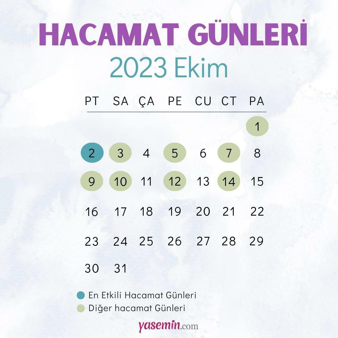 Hacamat-Tageskalender für Oktober 2023
