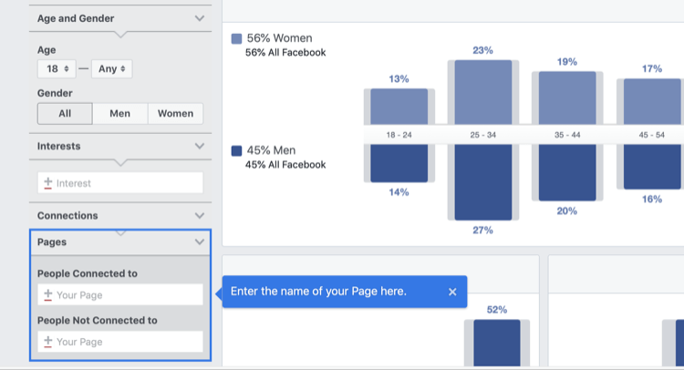 Schritt 1 zum Analysieren der Facebook Audience Insights für Facebook-Seite