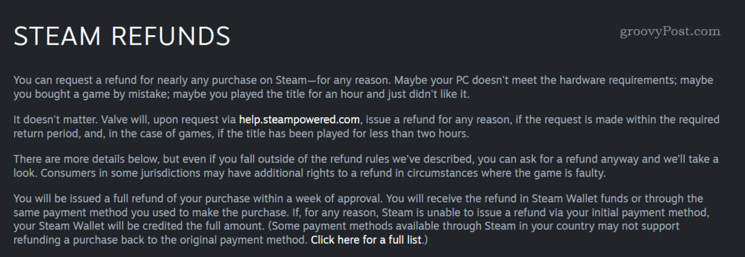 Steam-Rückerstattungsrichtlinie