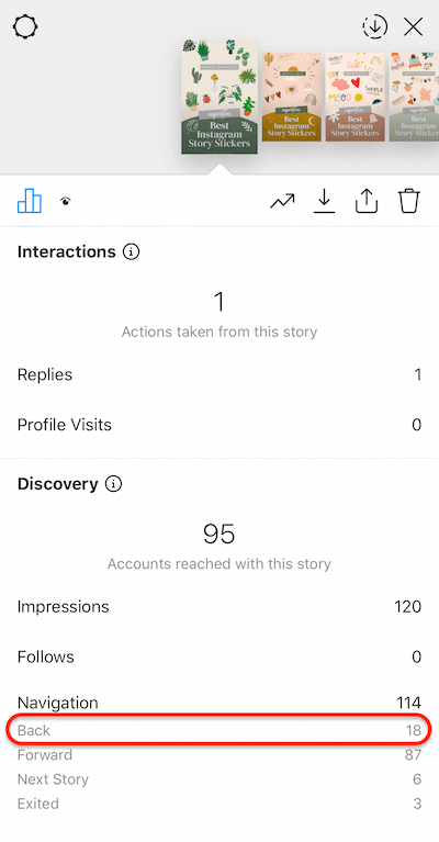 Instagram-Storys-Daten zeigen Taps, die auf Ihre Story zurückgeführt wurden