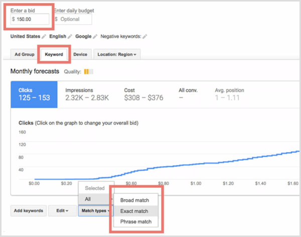 Überprüfungsplan für Google Keyword Planner