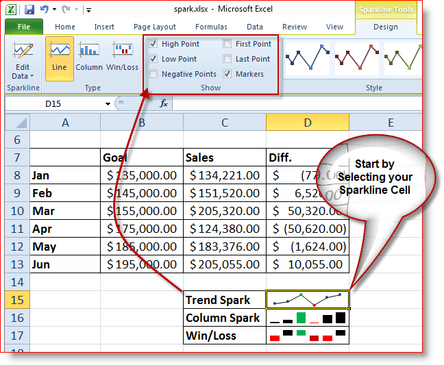 So wählen Sie aus, welche Funktionen in Excel 2010 Sparklines verwendet werden