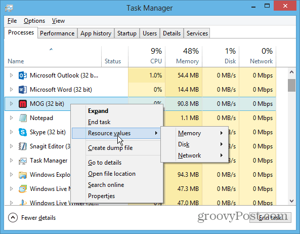 Holen Sie sich die Windows 8 Task Manager-Funktionen in Windows 7