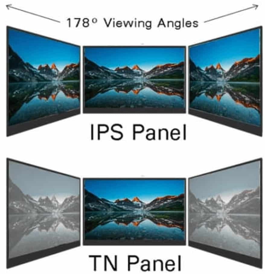 Verschiedene LCD-Typen