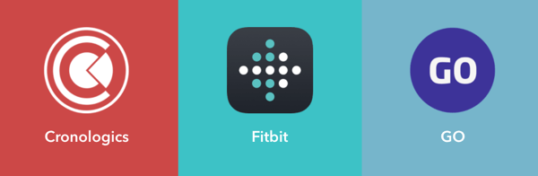 Fitnesstrainer verwenden möglicherweise einige dieser Apps und Tools, um IFTTT-Applets einzurichten.