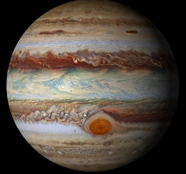 Was sind die Eigenschaften von Jupiter