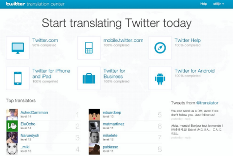 Twitter Übersetzungszentrum