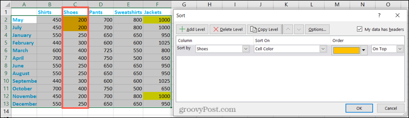Benutzerdefinierte sortierte Daten in Excel