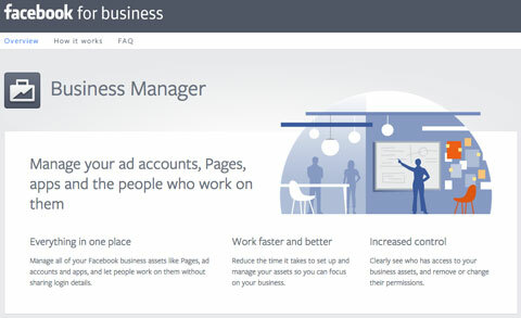 Facebook Business Manager Übersicht