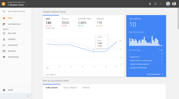 Google hat Verbesserungen und eine neue Zielseite für Google Analytics eingeführt.