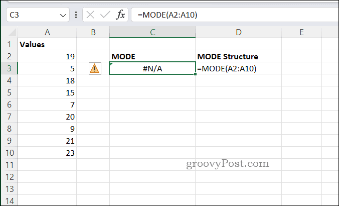 Beispiel für einen NA-Fehler für MODE in Excel