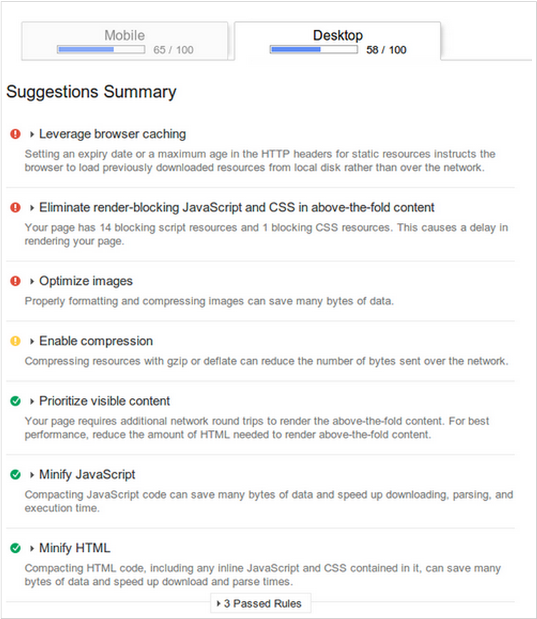 Google Analytics Geschwindigkeitsvorschlag Bericht
