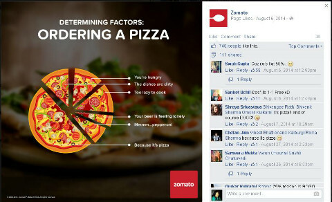 zomato facebook post