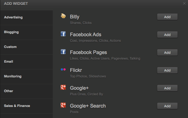 Fügen Sie Ihrem benutzerdefinierten Social Media-Dashboard von Cyfe Widgets hinzu.