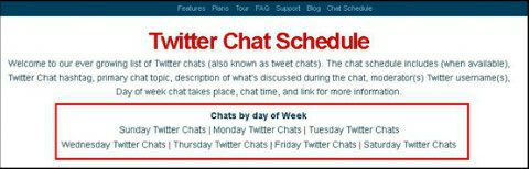 Filterung des Tweet-Berichts-Chat-Zeitplans