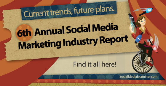 Branchenbericht 2014 für Social Media Marketing: Social Media Examiner
