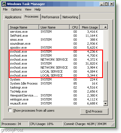 Windows Task-Manager svchost.exe