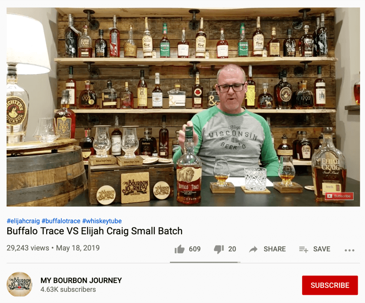 Mein YouTube-Video zu Bourbon Journey