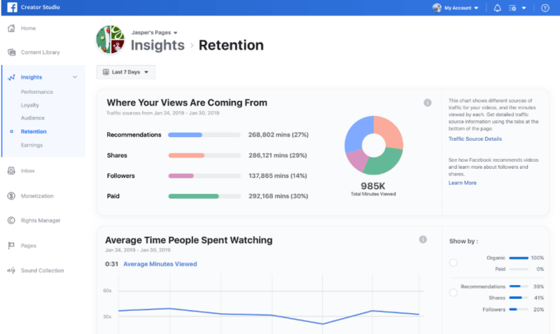 Neben der Erweiterung des Brand Collabs Managers und neuen Updates für Facebook Stars führt Facebook im Creator Studio eine neue Datenvisualisierung mit dem Namen Traffic Source Insights ein.