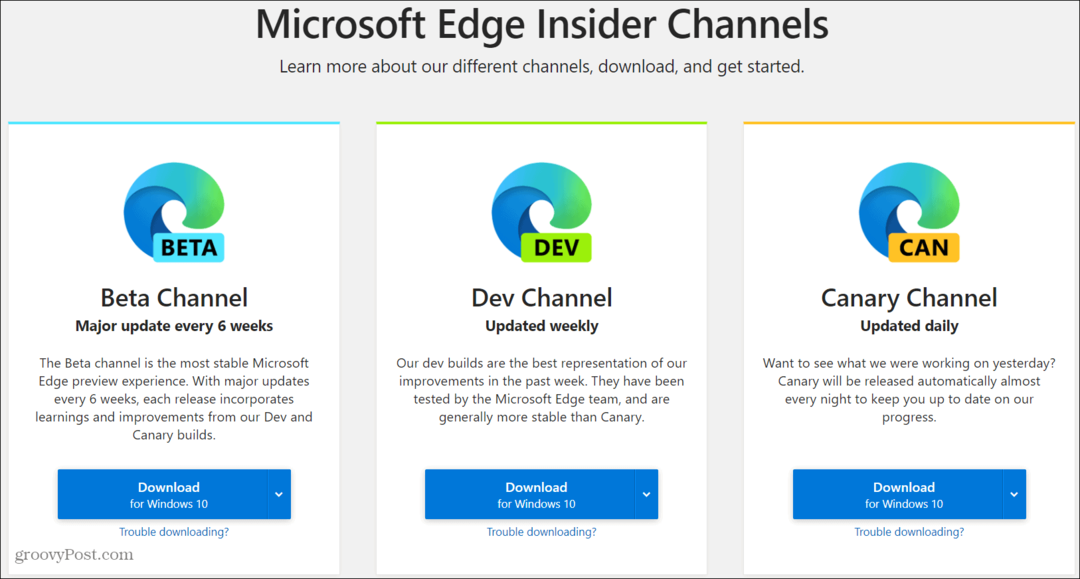 So aktivieren Sie Startup Boost in Microsoft Edge