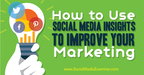 Verwenden Sie Facebook Twitter und pinterest Insights, um das Social Media Marketing zu verbessern