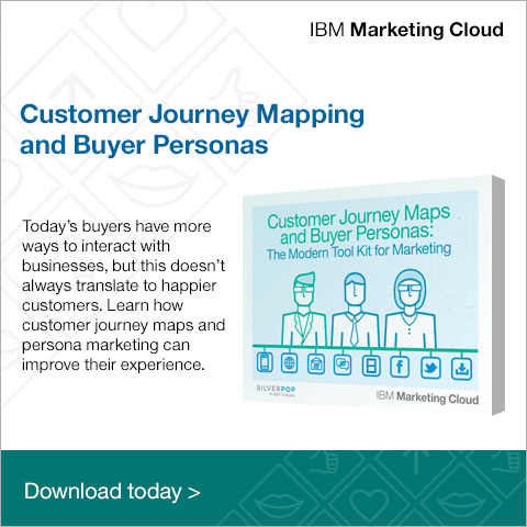 Customer Journey Maps und Käuferpersönlichkeiten