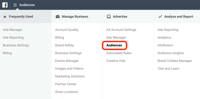 Screenshot der Option "Zielgruppen", die im Menü "Facebook Ads Manager" rot eingekreist ist