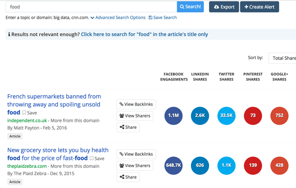 Mit BuzzSumo können Sie herausfinden, an welchen Inhalten Ihr Publikum interessiert ist.