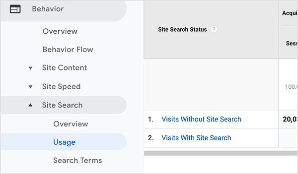 Dies ist ein Screenshot eines Google Analytics-Website-Suchberichts, der zeigt, wie viele Website-Besucher die Website-Suchfunktion verwenden. Links zeigt die Navigation, dass sich der Bericht in der Kategorie Verhalten unter Websitesuche> Verwendung befindet.