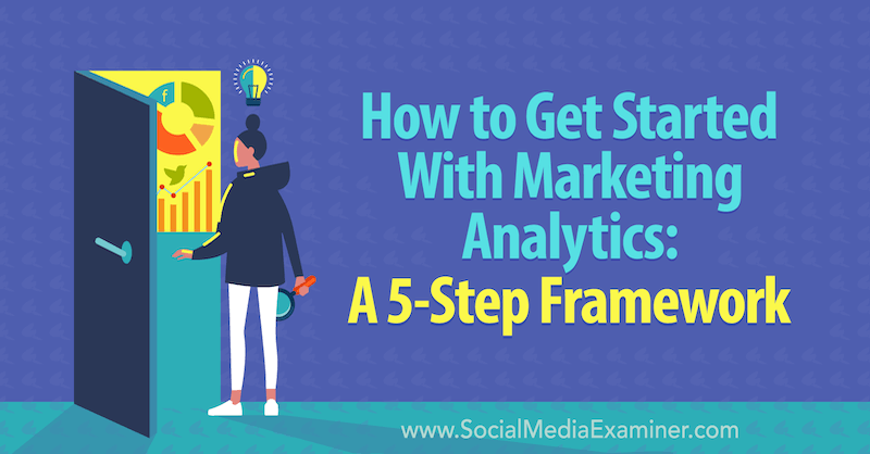 Erste Schritte mit Marketing Analytics: Ein 5-Stufen-Framework von Chris Mercer auf Social Media Examiner.