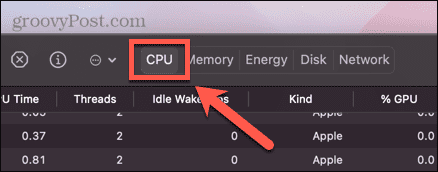 Registerkarte „CPU“ des Mac-Aktivitätsmonitors