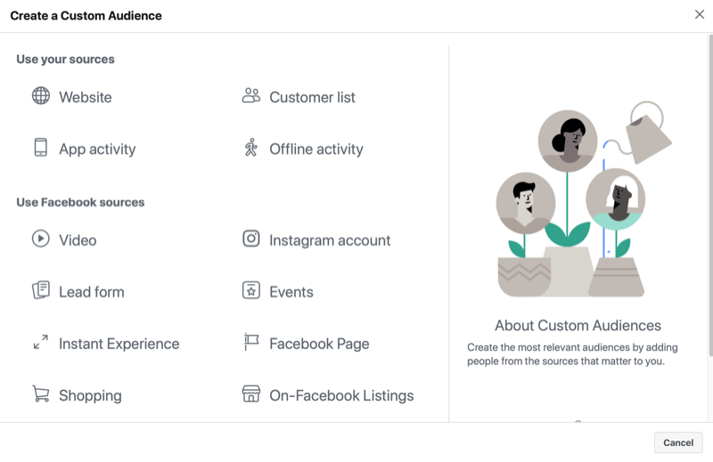 Benutzerdefiniertes Zielgruppenmenü in Instagram, in dem die Quellenoptionen der Zielgruppe für Website, Kundenliste, App-Aktivität und Offline-Aktivität aufgeführt sind; und Facebook-Quellen für Videos, Instagram-Konten, Lead-Formulare, Ereignisse, sofortige Erlebnisse, Facebook-Seiten, Einkäufe und On-Facebook-Einträge
