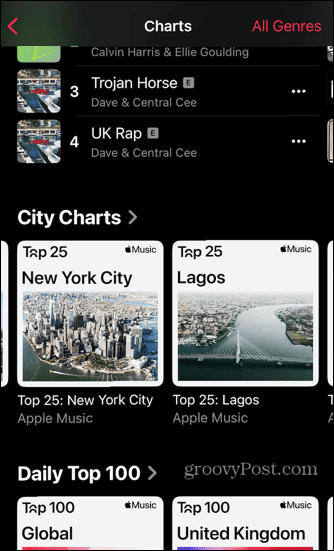 Apple Music-Charts beliebter Städte