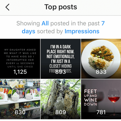 Instagram Insights zeigt Ihre sechs besten Beiträge der letzten sieben Tage.