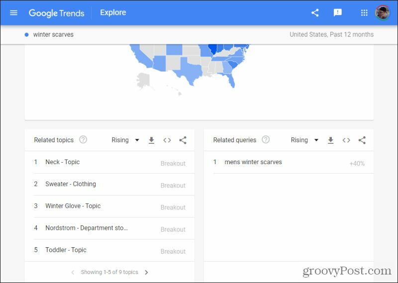 verwandte Abfragen in Google Trends