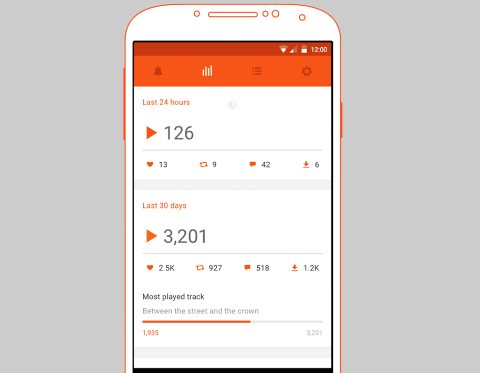 Soundcloud Puls App für Android