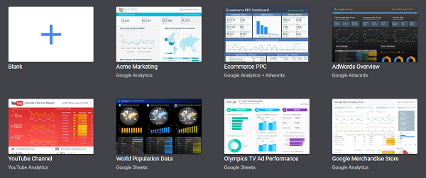 Mit Google Data Studio können Sie visuelle Dashboards erstellen.