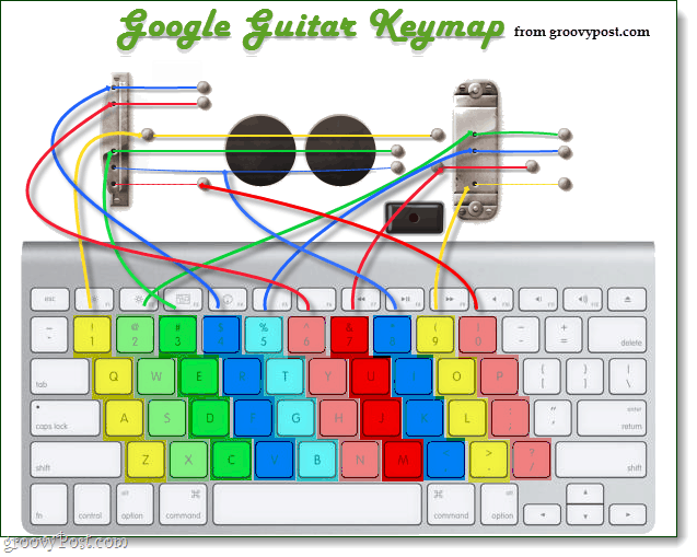 Google Guitar Logo Keymap