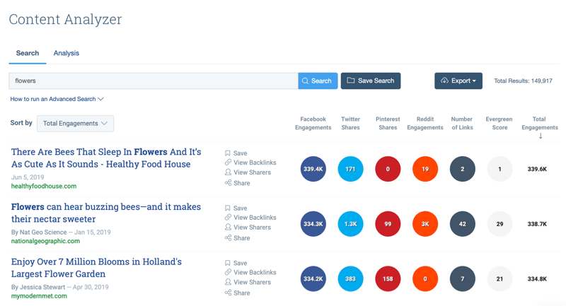 Social Media Marketing Strategie; Screenshot der Suchergebnisse des Content Analyzer-Tools von BuzzSumo nach Eingabe des Schlüsselworts "Blumen".