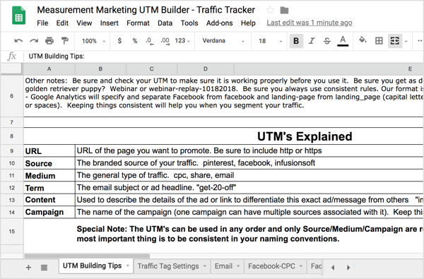Auf der ersten Registerkarte, Tipps zum Erstellen von UTM, finden Sie eine Zusammenfassung der zuvor beschriebenen UTM-Informationen.