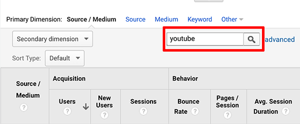 Google Analytics, wie die Quelle der YouTube-Kanalbenutzer analysiert wird Tipp